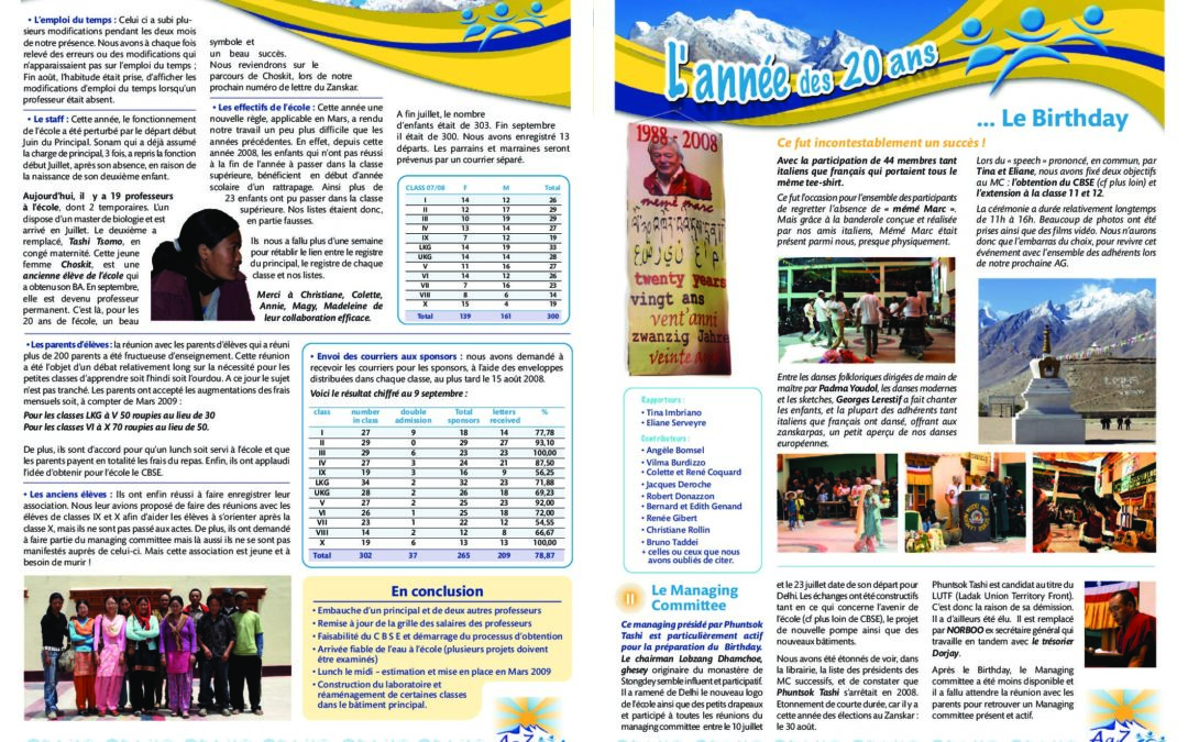 rapport-ete-2008-association-aaz-zanskar
